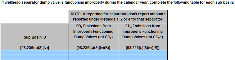 Second image of reporting requirement "If wellhead separator dump valve is functioning improperly during the calendar year"